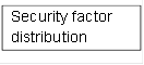 Security factor distribution