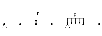 combi
