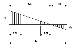 ec3_2