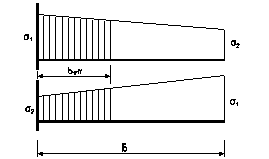 ec3_3