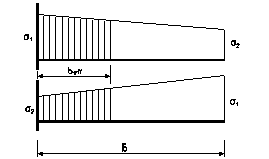 ec3_3