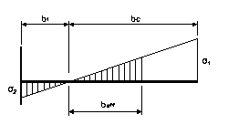 ec3_4
