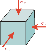 ParalelepipedoElemental