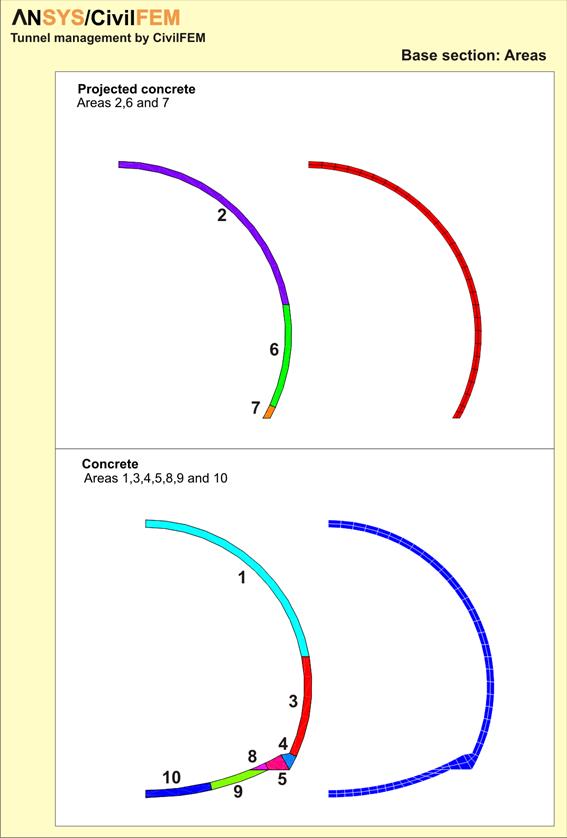 Esquemas ejemplo básico CivilFEM túneles_3