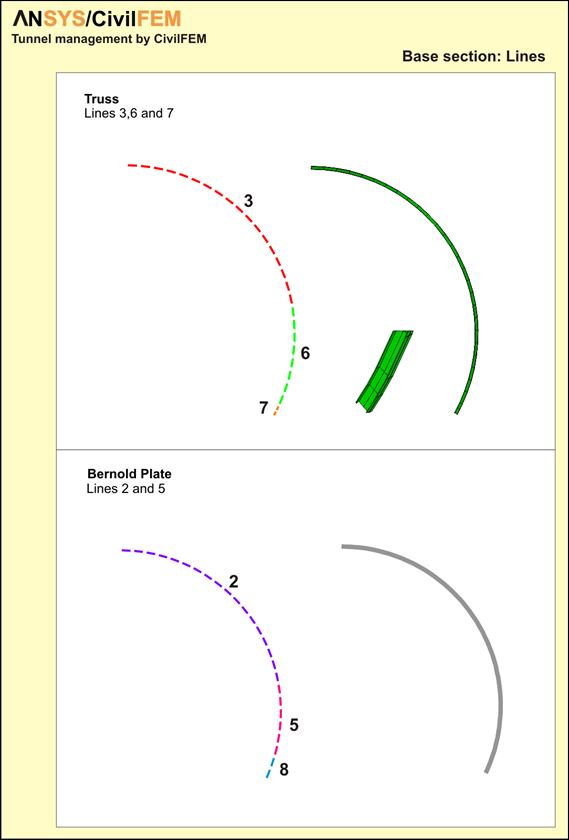 Esquemas ejemplo básico CivilFEM túneles_4