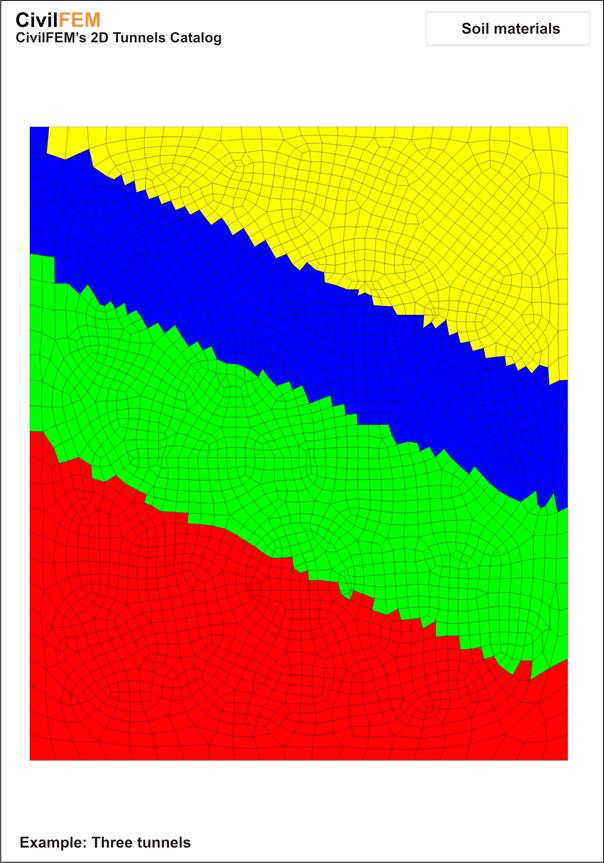 ejemplo 1 soil