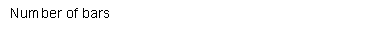 Number of bars