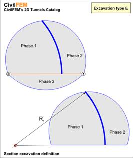 tunnels_cp_excav_E