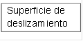 Superficie de deslizamiento