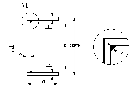 sec-u