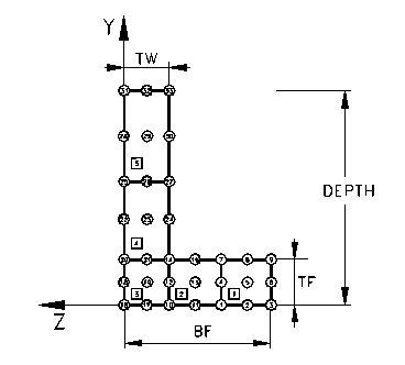 SECCELDL
