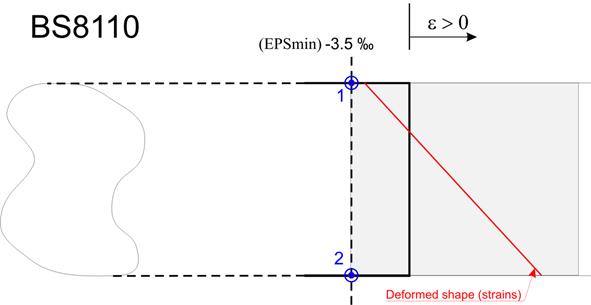 BS8110.png
