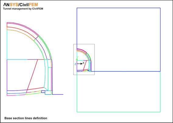 Túneles en CivilFEM - Ej 2_2