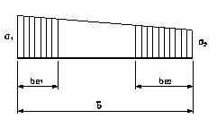 ec3_1