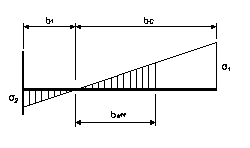 ec3_4