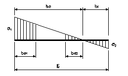 ec3_2