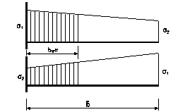 ec3_3