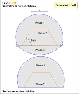 tunnels_cp_excav_C