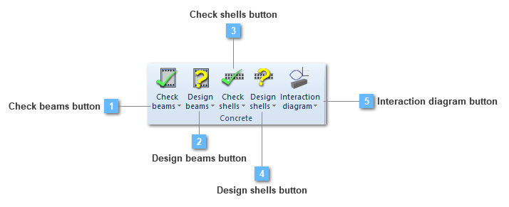 Concrete toolbar