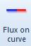 8. Flux on curve button