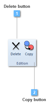 Edition toolbar