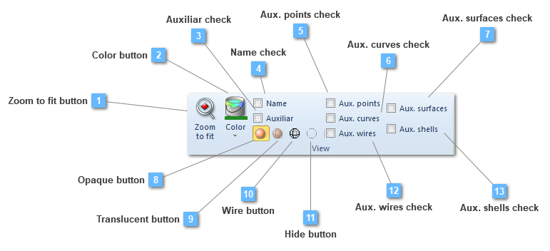 View toolbar