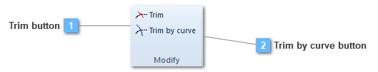 Modify toolbar