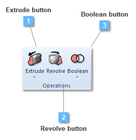 Operations toolbar