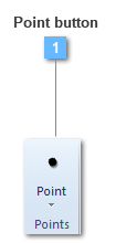 Points toolbar