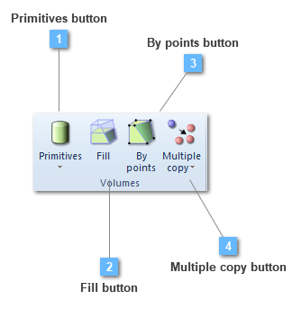 Volumes toolbar