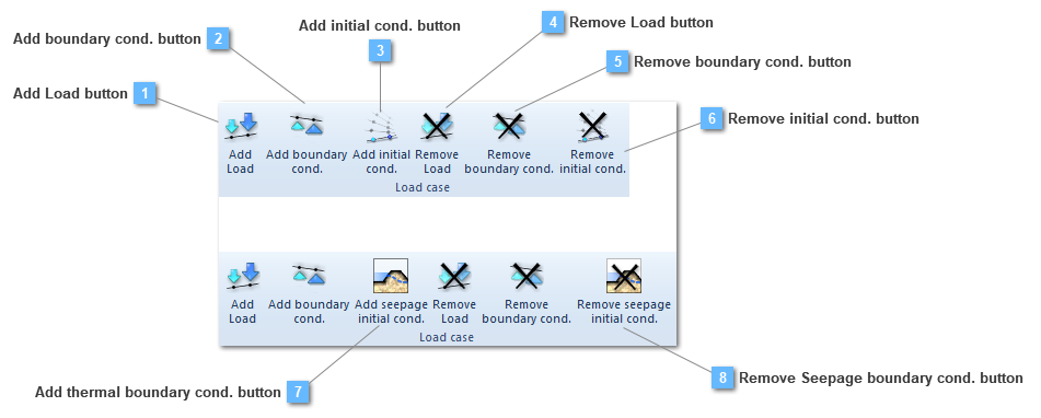Load case toolbar