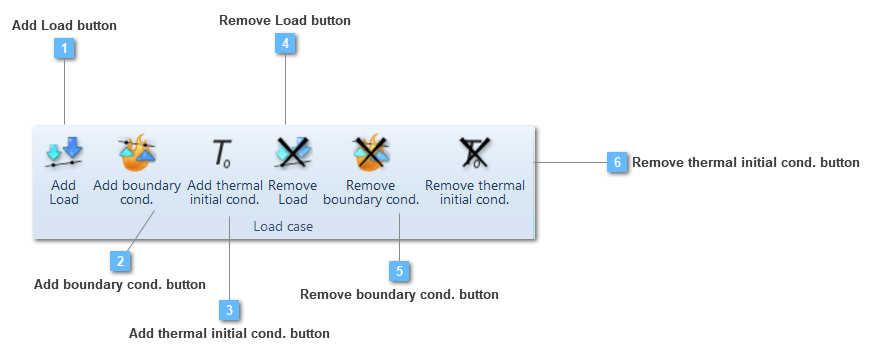 Load case toolbar