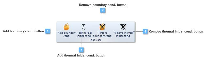 Load case toolbar