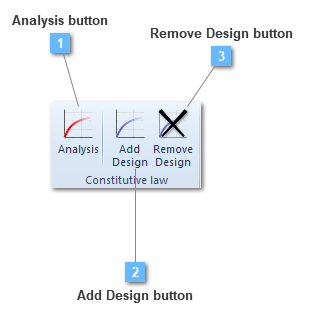 Constitutive law toolbar