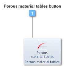 Porous material tables toolbar