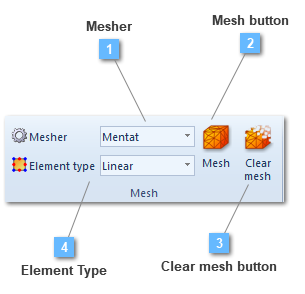 Mesh toolbar