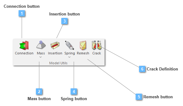Model Utils toolbar