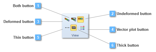 View toolbar
