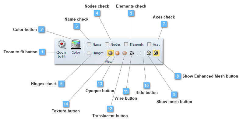 View toolbar