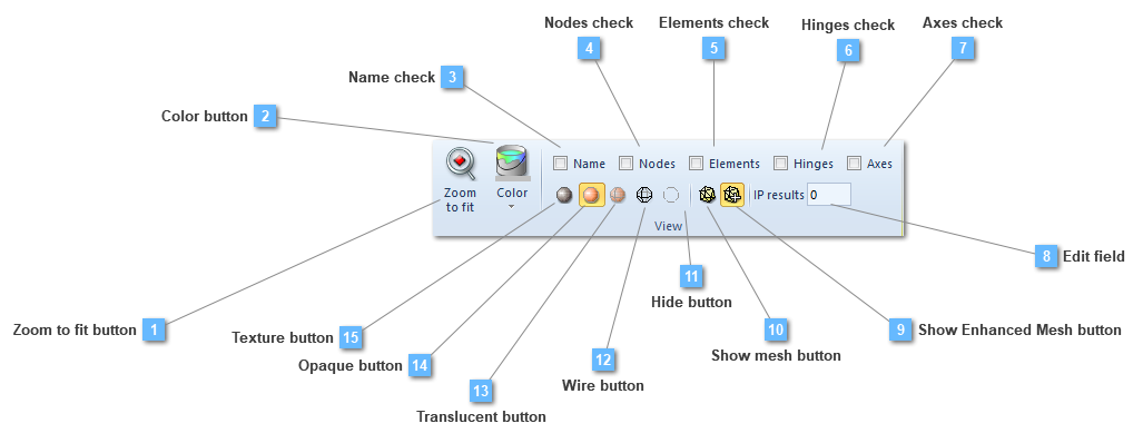 View toolbar