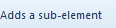 4. Adds a sub-element button