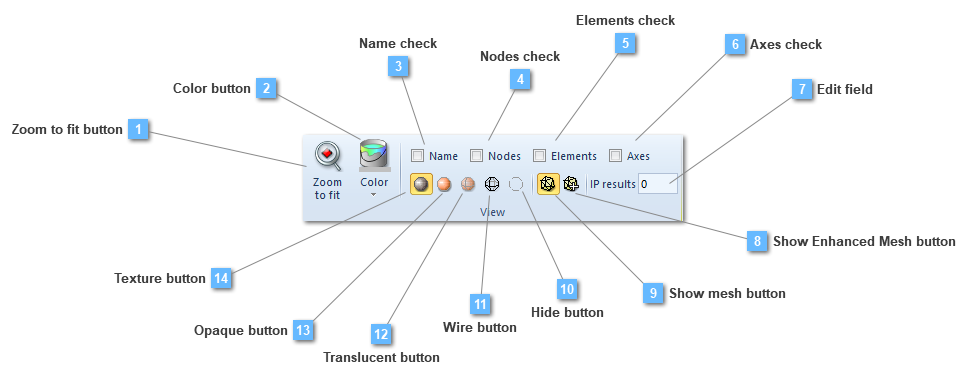 View toolbar