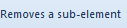 5. Removes a sub-element button