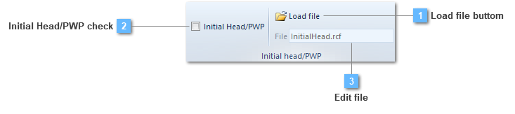 Initial head/PWP toolbar
