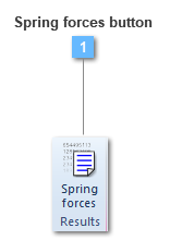 Results toolbar
