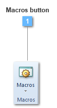 Macros toolbar