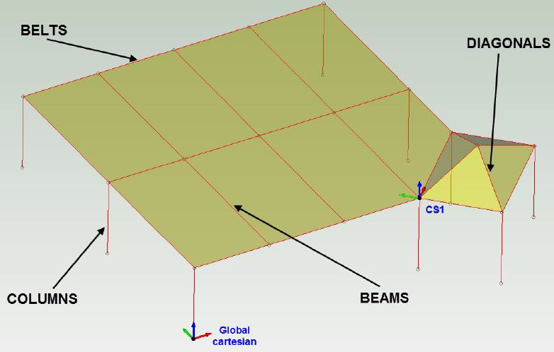 _images/Geometry.png