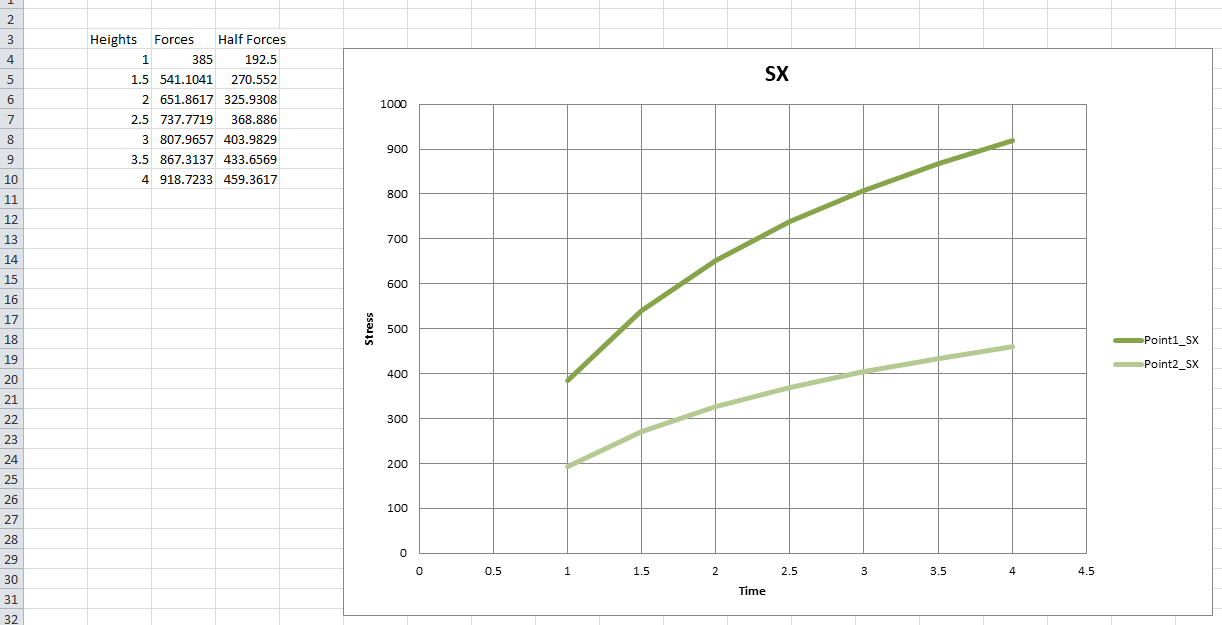 _images/Post_Excel_Output.png