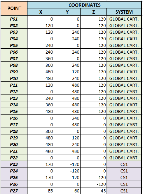 _images/TableSummary.png